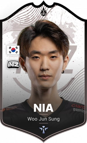 Zzzzz 1674303232itz Niapng — TIER LIST - JOGADORES CBLOL @ILHADASLENDAS option 11