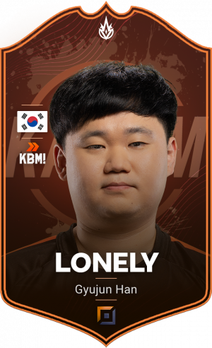 Zzzzz 1674303245kbm Lonelypng — TIER LIST - JOGADORES CBLOL @ILHADASLENDAS option 17