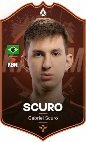 Zzzzz 1674303245kbm Scuropng — TIER LIST - JOGADORES CBLOL @ILHADASLENDAS option 19