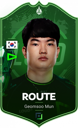 Zzzzz 1674303295lll Routepng — TIER LIST - JOGADORES CBLOL @ILHADASLENDAS option 29