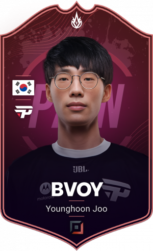 Zzzzz 1674303330png Bvoypng — TIER LIST - JOGADORES CBLOL @ILHADASLENDAS option 36