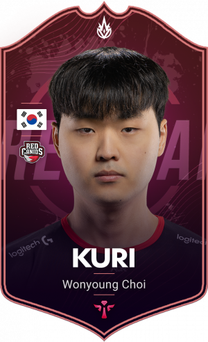 Zzzzz 1674303355red Kuripng — TIER LIST - JOGADORES CBLOL @ILHADASLENDAS option 44