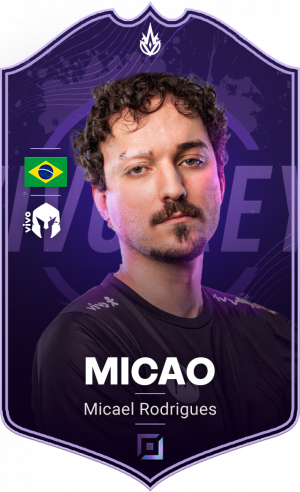 Zzzzz 1674303369vks Micaopng — TIER LIST - JOGADORES CBLOL @ILHADASLENDAS option 50
