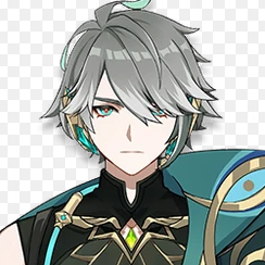 Alhaithampng — Genshin Impact characters as roommates (updated) option 3
