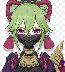 Kukipng — Genshin Impact characters as roommates (updated) option 33