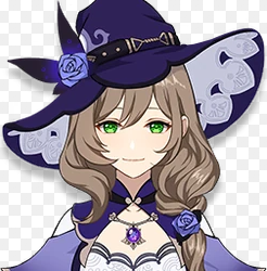 Lisapng — Genshin Impact characters as roommates (updated) option 35