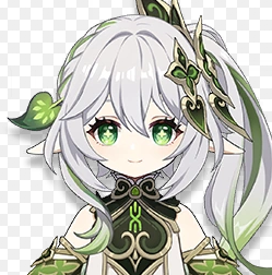 Nahidapng — Genshin Impact characters as roommates (updated) option 38