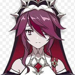 Rosariapng — Genshin Impact characters as roommates (updated) option 46