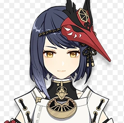 Sarapng — Genshin Impact characters as roommates (updated) option 47