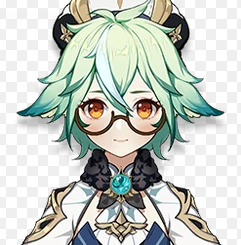 Sucrosepng — Genshin Impact characters as roommates (updated) option 50