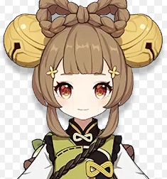 Yaoyaopng — Genshin Impact characters as roommates (updated) option 61