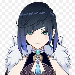 Yelanpng — Genshin Impact characters as roommates (updated) option 62