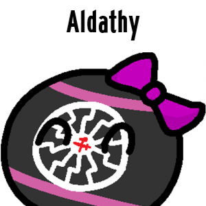 New Polcompball Tier List 3 — option 6