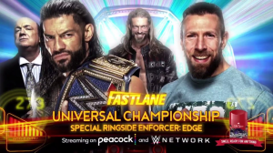 Roman Reigns Title Defenses 2020 - 2023 — option 27