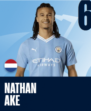 Ake — Manchester City Squad July 2023 option 2
