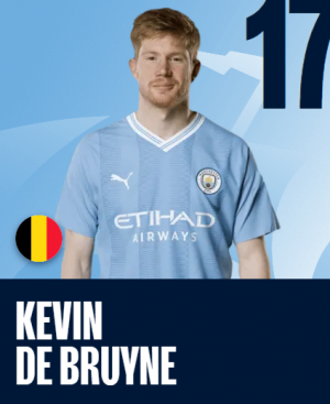 De Bruyne — Manchester City Squad July 2023 option 6