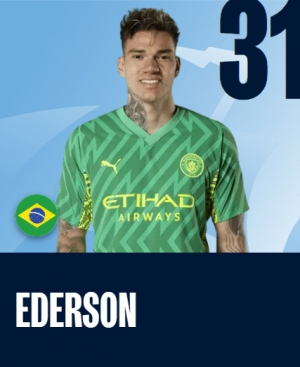 Ederson — Manchester City Squad July 2023 option 8