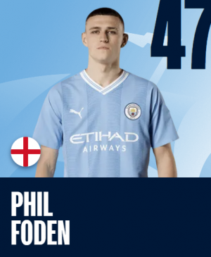 Foden — Manchester City Squad July 2023 option 9