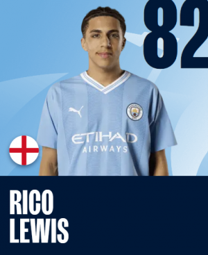 Lewis — Manchester City Squad July 2023 option 15