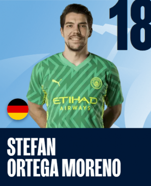 Ortega — Manchester City Squad July 2023 option 17