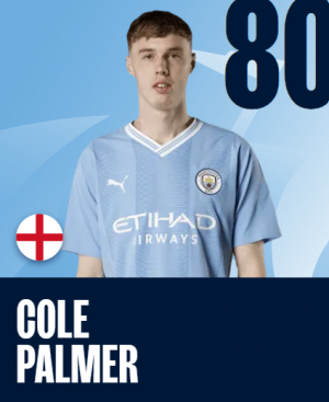 Palmer — Manchester City Squad July 2023 option 18
