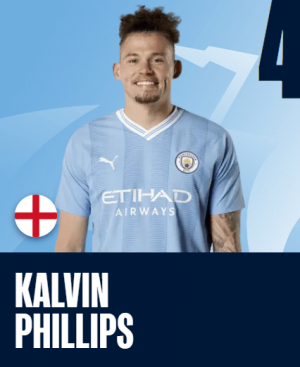 Phillips — Manchester City Squad July 2023 option 20