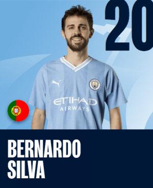 Silva — Manchester City Squad July 2023 option 22