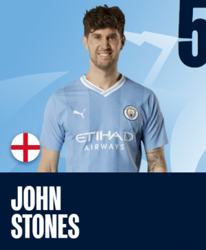 Stones — Manchester City Squad July 2023 option 24