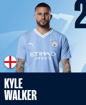 Walker — Manchester City Squad July 2023 option 25