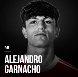 Garnacho — Manchester United Squad June 2023 option 12