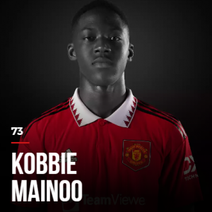 Mainoo — Manchester United Squad June 2023 option 19