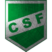 Ferroviario De Corrientes — Reestructuración de Categorías Fútbol Argentino option 138