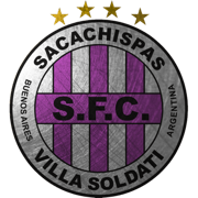 Sacachispas — Reestructuración de Categorías Fútbol Argentino option 238