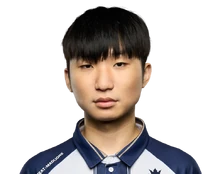 Madchasy2023split1 — LEC SUMMER 2023 ALL PLAYERS option 27
