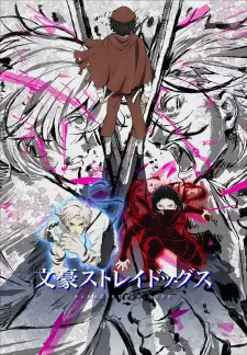Summer Anime 2023 — option 54