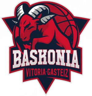 Saskibaskonia — EuroLeague Power Rankings option 14