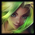 Zerisquare — ALL 164 LOL CHAMPS option 160