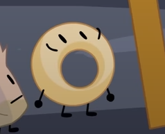 Tpot Donutpng — TPOT Characters as of TPOT 7 option 15