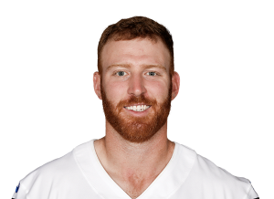 Cooper Rush — NFL Quarterback Tier List 2023-24 option 20