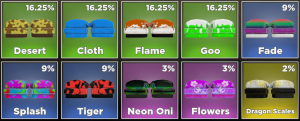 Dragon — Untitled Boxing Game glove crate tier list V.1 option 9