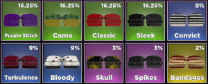 Pain — Untitled Boxing Game glove crate tier list V.1 option 15