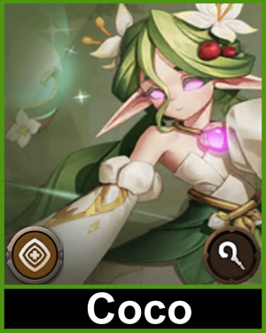 Zzzzz 1715139645elf Coco — SOULS Tier List Template option 14