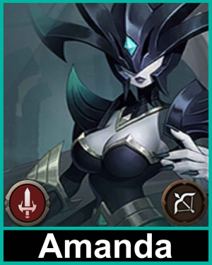 Zzzzz 1715139648undead Amanada — SOULS Tier List Template option 40