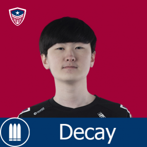 Was Decaypng — Tierlist "DPS" Overwatch League 2022 option 68
