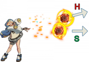 420px Ggstbridgetstopanddashoverlay 1png — Bridget moves option 33