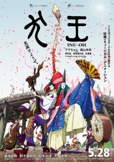 Inu Oujpg — All Anime of 2022~ option 78