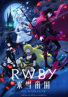 Rwby Hyousetsu Teikokujpg — All Anime of 2022~ option 159