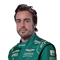 14png — Formula 1 2023 Drivers Championship Tier List option 5