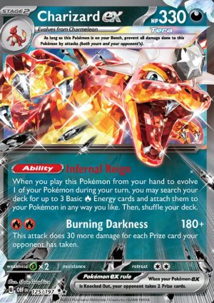 Charizardpng — Obsidian Flames Meta Tier List option 9
