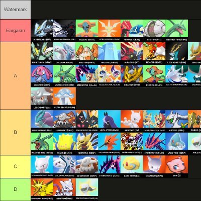 All Pokemon Tier List Gen 1-9